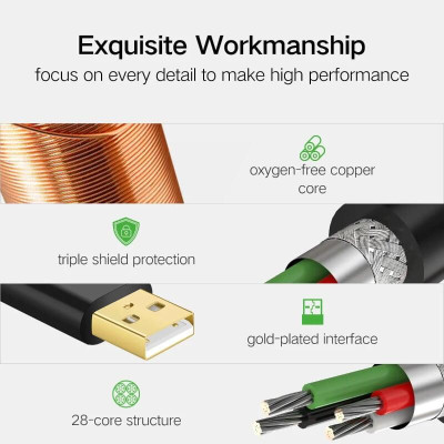 Ugreen UG10326US121TK 30M màu Đen Cáp tín hiệu nối dài USB 2.0 có chip khuếch đại cao cấp - HÀNG CHÍNH HÃNG