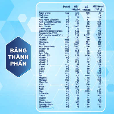 Sữa bột Enfamil Enspire 1 - 350G dành cho trẻ từ 0-12 tháng