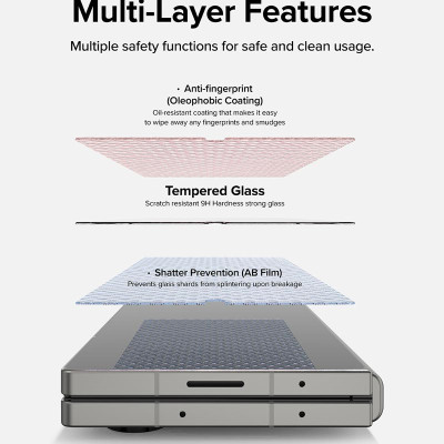 Combo 2 Miếng Dán cường lực Samsung Galaxy Z Fold 6 RINGKE Cover Display Tempered Glass (Màn hình ngoài)_ Hàng chính hãng