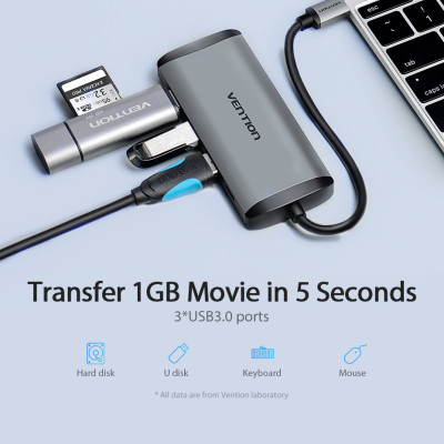 Cáp chuyển đổi Type-C sang HDMI + 3 cổng USB 3.0 + Type-C PD Vention CNBHB - hàng chính hãng