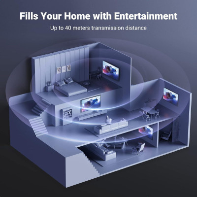 Ugreen UG90514CM570TK 4K60HZ HDMI Splitter v2.0 bộ chia 1 vào 4 ra 1 in 4 Out - HÀNG CHÍNH HÃNG