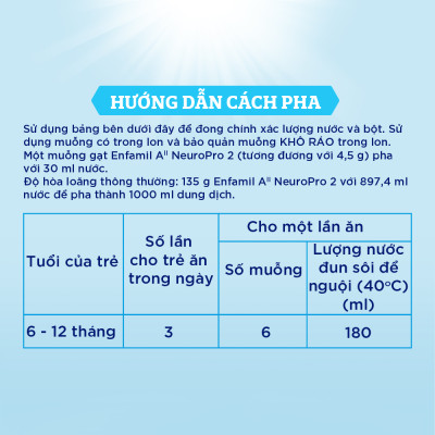 Combo 6 lon sữa bột Enfamil A2 Neuropro 2 cho trẻ từ 6 - 12 tháng tuổi – 800g