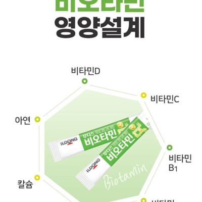 Men vi sinh hỗ trợ tiêu hóa Ildong Hàn ngừa rối loạn tiêu hóa, tăng hấp thụ dinh dưỡng và bổ sung vitamin, khoáng chất từ sữa non - QuaTangMe Extaste