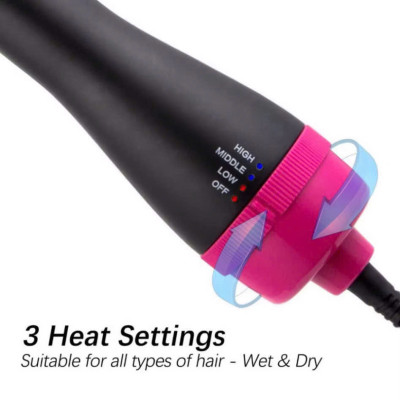 Lược Điện Sấy Tạo Kiểu Chuyên Nghiệp 3in1, Lược Điện Chải Tóc Cực Nhanh, Đa Năng - HÀNG CHÍNH HÃNG MINIIN