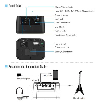 Ampli khuếch đại âm thanh cho đàn guitar Acoustic, guitar Bass, guitar Electric Joyo MA-10A, MA-10B, MA-10E (JOYO guitar Amplifier) - Hàng chính hãng