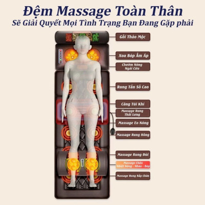 Đệm massage toàn thân Vispo VP-N24D Có 10 điểm rung toàn thân, massage chân riêng, túi khí kéo giãn cột sống