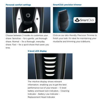 Máy cạo râu khô và ướt cao cấp Philips Norelco S9311/84