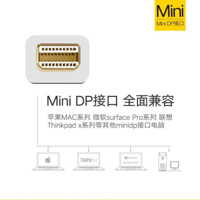 Ugreen UG40364MD108TK Màu Trắng Bộ chuyển đổi Mini DP sang HDMI + VGA hỗ trợ phân giải 4K - HÀNG CHÍNH HÃNG