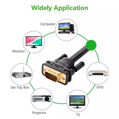 Ugreen UG11673VG101TK 1M màu Đen Cáp tín hiệu 2 đầu VGA - HÀNG CHÍNH HÃNG