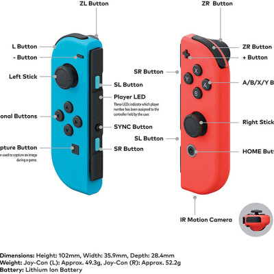 Máy Chơi Game Nintendo Switch Với Neon Blue Và Red Joy‑Con (Xanh Đỏ) - Hàng Nhập Khẩu