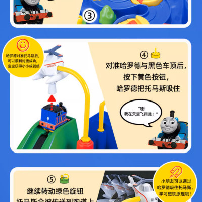 Bộ đồ chơi Xe lửa Thomas - Vùng đất phiêu lưu - Thomas Adventure land