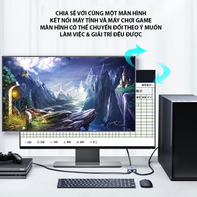 SOAIY Bộ Chuyển Đổi 2 Chiều HDMI 4K, 2 IN 1 OUT Và 1 IN 2 OUT, Sử Dụng Cho Máy Tính, TV, Máy Chiếu JH-Q520 - Hàng Nhập Khẩu