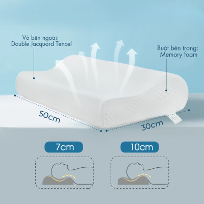 Ruột gối nằm cao su non NIN House điều chỉnh độ cao thấp 50x30x10/7cm memory foam, công thái học, lượn sóng, hỗ trợ cổ vai gáy, chống ngủ ngáy