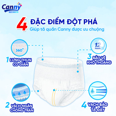 Tã/Bỉm Quần Người Lớn Canny Siêu Mềm, Siêu Thấm, Kháng Khuẩn Size M8 (8 Miếng)