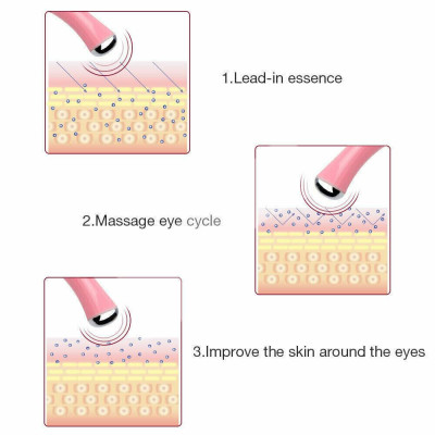 Máy Mát Xa Vùng Da Quanh Mắt, Massage Mặt Giảm Bọng Hàng Hot Mới Về Giá Sỉ - B0015