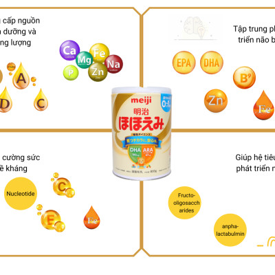 Sữa Nhật Cho Bé Tăng Cân Từ 0 Đến 1 Tuổi Meiji Hỗ Trợ Tăng Hệ Miễn Dịch, Tạo Hệ Tiêu Hóa Tốt Hấp Thụ Dưỡng Chất Hiệu Quả Giúp Bé Phát Triển Cân Đối Nhất Cả Về Chiều Cao, Cân Nặng, Trí Não - 2 Hộp