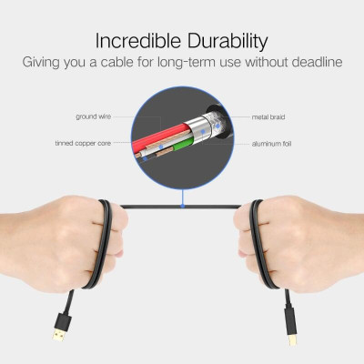 Ugreen UG10352US135TK 5M màu Đen Cáp USB 2.0 sang USB B máy in đầu mạ vàng - HÀNG CHÍNH HÃNG
