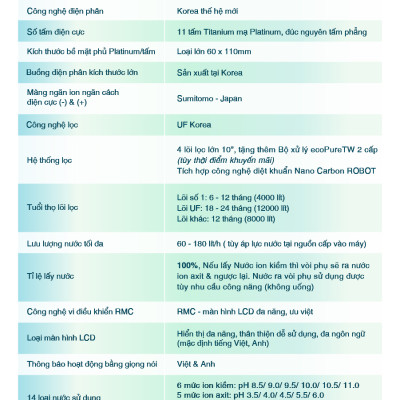 Máy Lọc Nước Điện Giải iON Kiềm EVERKING EKPrime-1411 - Hàng Chính Hãng