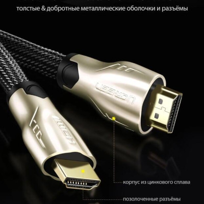 Ugreen UG11189HD102TK 1M màu Đen Cáp tín hiệu HDMI vỏ bọc lưới cao cấp - HÀNG CHÍNH HÃNG