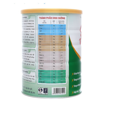 Sữa Bột Gigo Gain Plus 900g – Bổ Sung Vitamin & Khoáng Chất, Giúp Ăn Ngon Miệng, Tiêu Hóa Tốt