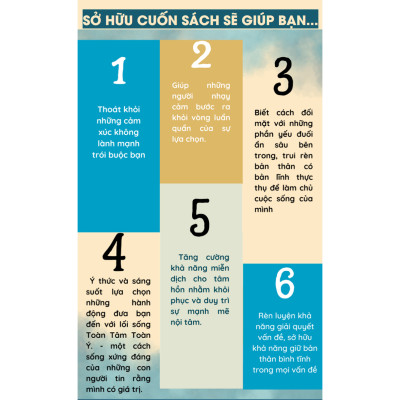 Tâm Lý Học Vượt Nghịch Cảnh - Hạnh Phúc Tại Tâm