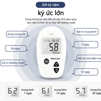 Máy Đo Đường Huyết Sinocare Safe Accu (Gồm 50 Que Và 50 Kim)