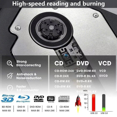 Ổ đĩa quang CD/DVD-RW cắm ngoài USB 3.0, Type-C cho Macbook, Laptop