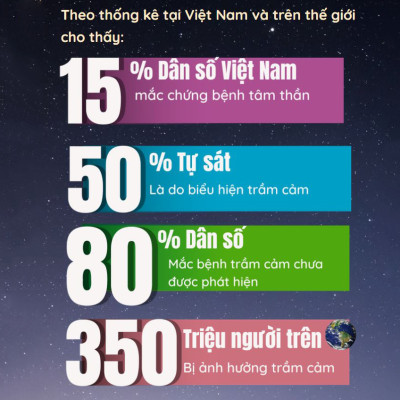 Tâm Lý Học Vượt Nghịch Cảnh - Hạnh Phúc Tại Tâm