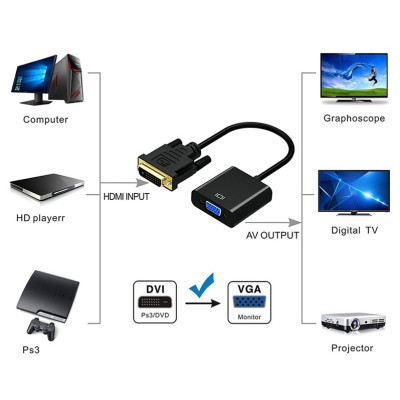 SOAIY Cáp Chuyển Đổi DVI 24+1 Sang VGA Full HD 1080P - Hàng Nhập Khẩu