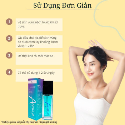COMBO 2 Lọ Xịt Khử Mùi Toàn Thân AROMA 50ml, Giúp Ngăn Tiết Mồ Hôi, Khử Mùi Hôi Nách, Không Ố Vàng