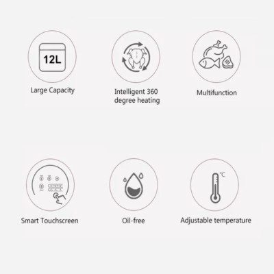 Nồi chiên không dầu điện tử dung tích lớn 12 Lít Biolomix MA510T-Hàng chính hãng 