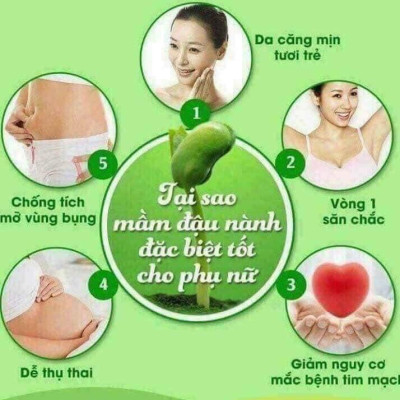 BỘT MẦM ĐẬU NÀNH NGUYÊN CHẤT MẸ KEN 1ký - nở nang săn chắc vòng 1, giảm nám sạm da