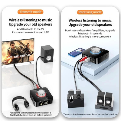 SOAIY Bộ Thu Phát Nhạc Bluetooth 5.0 Hỗ Trợ Kết Nối Aux/RCA WTF/U Disk Đèn Led Kèm Điều Khiển Từ Xa Pin 400mAh M5 - Hàng Nhập Khẩu