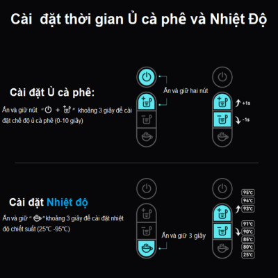 Máy pha cà phê 4 trong 1, Espresso, Viên Nén Nespresso, Nescafe Dolcegusto, Kcup thương hiệu Mỹ cao cấp HiBREW H6 - Hàng Nhập Khẩu