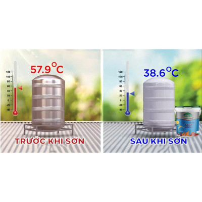 Sơn Chống Nóng Taiko CN01 / Sử Lý Bề Mặt Tường Nhà, Mái Tôn, Kim Loại Tấm Lợp Fibro