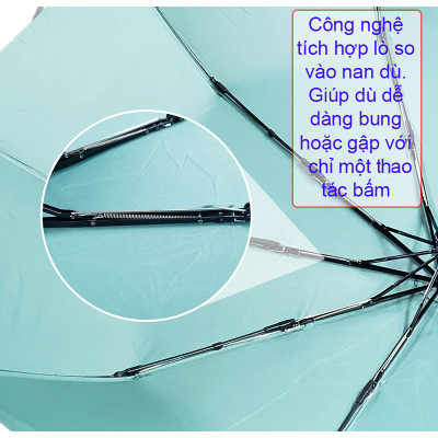 Dù che mưa, Dù che nắng kính lái Ô Tô, Vải dù 2 lớp, Hàng chính hãng NIKITA 2024