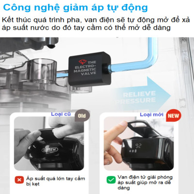 Máy pha cà phê 6 trong 1 Espresso, Viên Nén Nespresso, Nescafe Dolcegusto, Kcup, Túi ESE POD và Trà - Thương hiệu Mỹ cao cấp HiBREW H1B - Hàng Nhập Khẩu