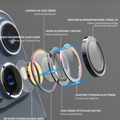 Kính Cường Lực Camera Mipow KingBull Dành Cho iPhone 15 BJ15A Hàng Chính Hãng