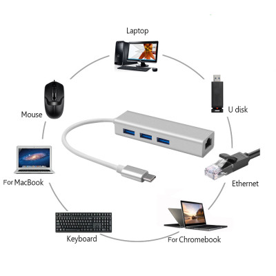 Hub Adapter chuyển đổi Type c sang 3 cổng USB 3.0 và cổng LAN RJ45 vỏ nhôm
