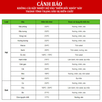 Máy ép dầu thực vật công nghiệp thương hiệu Mỹ cao cấp Septree S9S - Hàng Chính Hãng