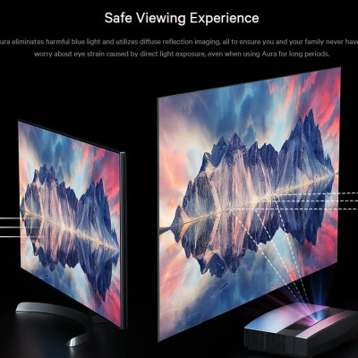 Máy chiếu 4K UST Laser Xgimi Aura - Hàng chính hãng, Bản Quốc Tế - ZAMACO AUDIO