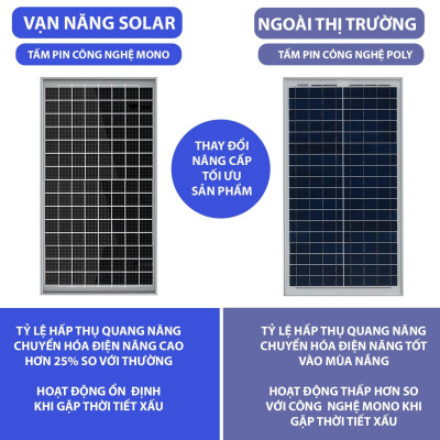 Đèn năng lượng mặt trời chóng chói Vạn Năng Solar 100W, 200W, 300W