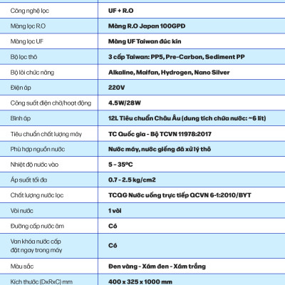 Máy Lọc Nước R.O + UF + Hydrogen Reno Pro 239GK-UR - Hàng Chính Hãng