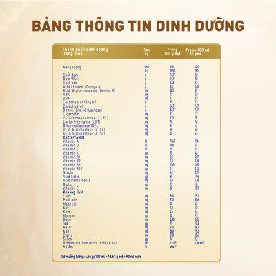 Sữa bột Nestlé NAN SUPREMEPRO 2 800g nhập khẩu Đức với 5HMO & đạm Gentle Optipro ( Dành cho trẻ từ 12 - 24 tháng tuổi)