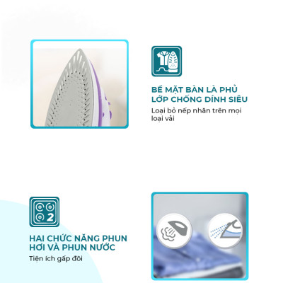 Bàn Ủi Hơi Nước Sunhouse SHD2063P (1600W) – Hàng Chính Hãng KM