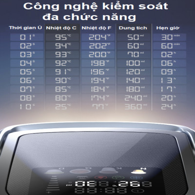 Máy pha cà phê 4 trong 1, Espresso, Viên Nén Nespresso, Nescafe Dolcegusto, Kcup HiBREW H6 - Hàng Chính Hãng