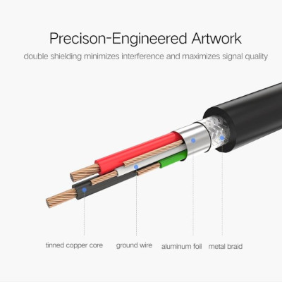 Ugreen UG10352US135TK 5M màu Đen Cáp USB 2.0 sang USB B máy in đầu mạ vàng - HÀNG CHÍNH HÃNG
