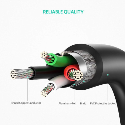Cáp OTG USB Type C to USB 3.0 Ugreen 30701 - Hàng chính hãng