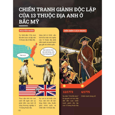 Đột Phá Tư Duy Lịch Sử Và Địa Lí 8 Tập 1 - Bản Quyền