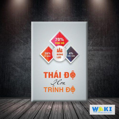 Tranh canvas “Thái độ hơn trình độ” W92
